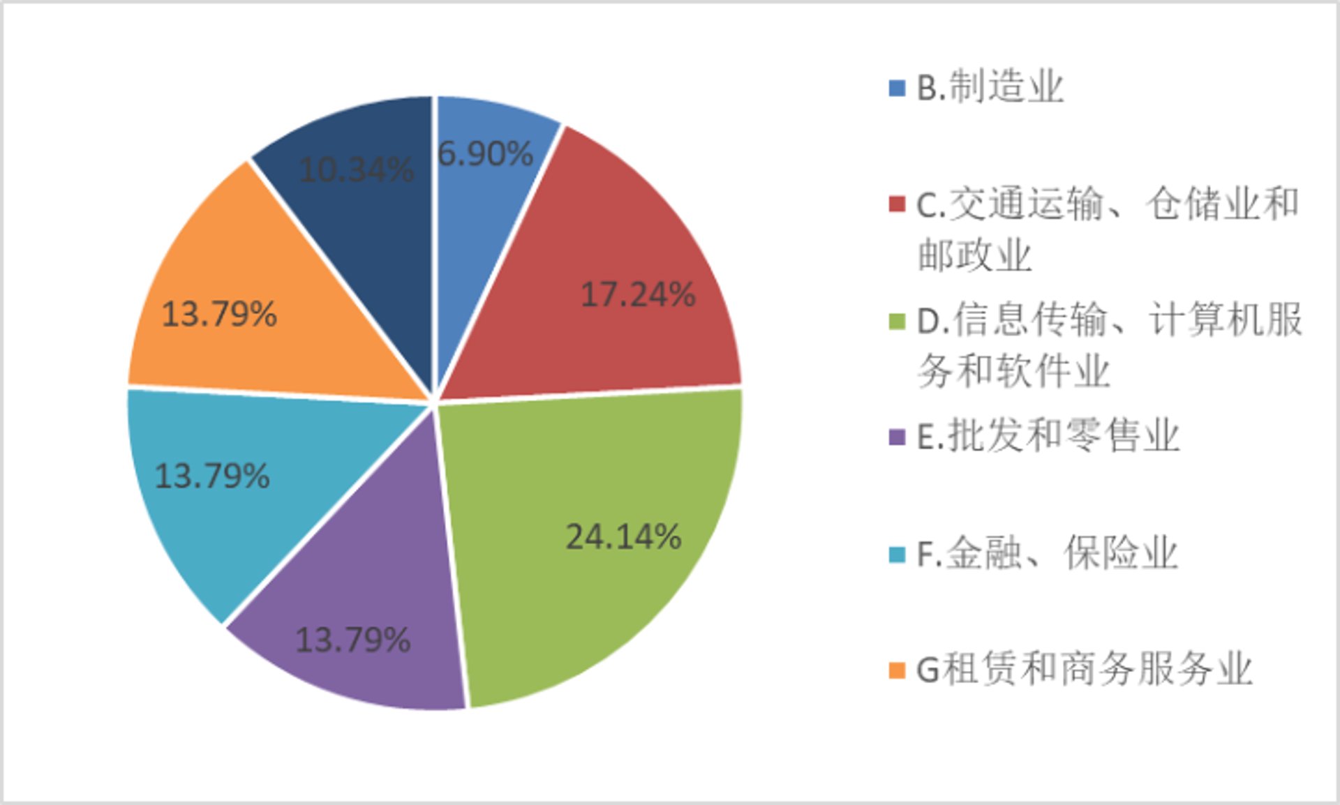 裕宸红企管